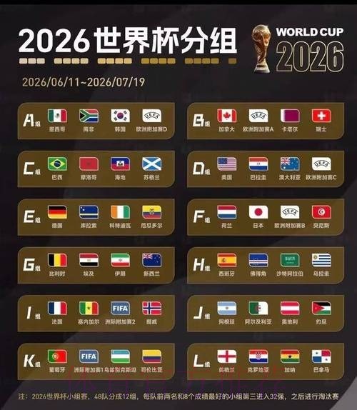 法国队在世界杯首战中战胜塞内加尔精彩集锦